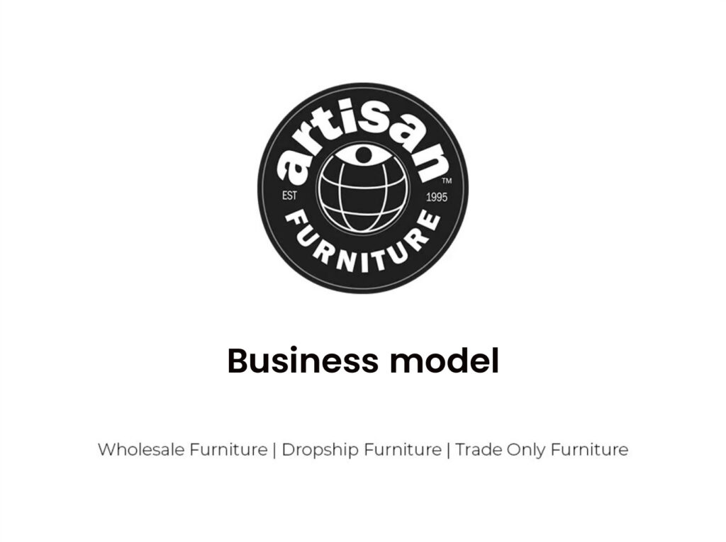 Business model